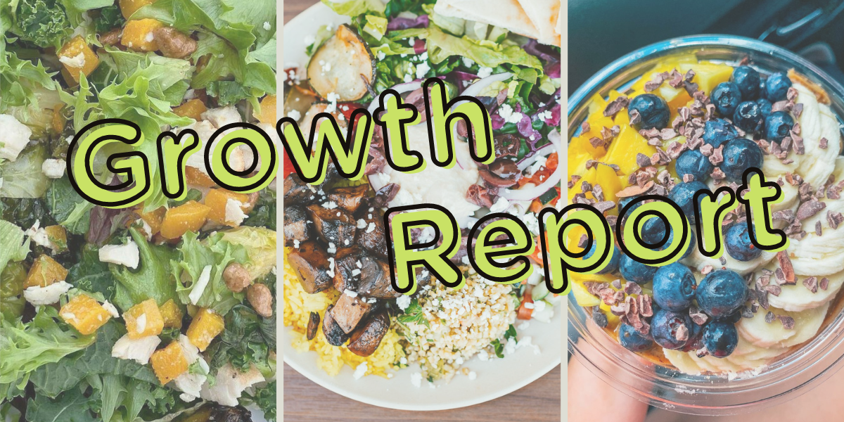 WOWorks Growth Report
